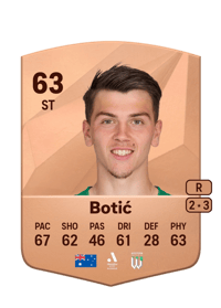 Noah Botić Common 63 OVR