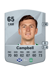 Josh Campbell Common 65 OVR