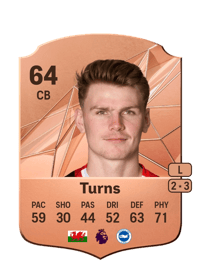 Ed Turns Rare 64 OVR