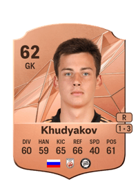 Daniil Khudyakov Rare 62 OVR