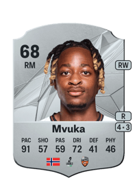 Joel Mvuka Rare 68 OVR