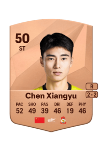 Chen Xiangyu Common 50 OVR