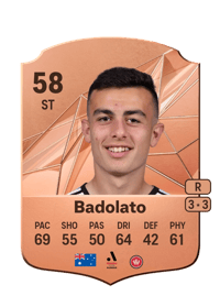 Alex Badolato Rare 58 OVR