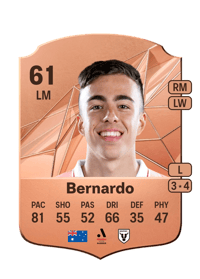 Bernardo Rare 61 OVR