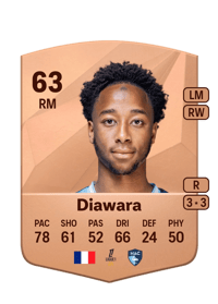Kandet Diawara Common 63 OVR