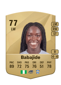 Rinsola Babajide Common 77 OVR