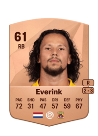 Luca Everink Common 61 OVR