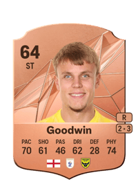 Will Goodwin Rare 64 OVR