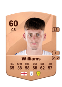 Dylan Williams Common 60 OVR