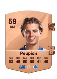 Cameron Peupion Common 59 OVR