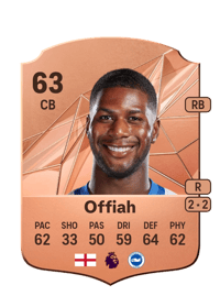 Odel Offiah Rare 63 OVR