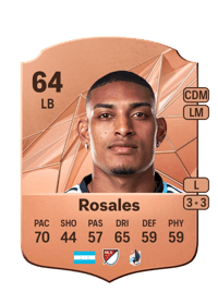Joseph Rosales Rare 64 OVR