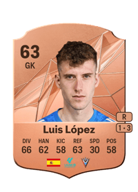 Luis López Rare 63 OVR