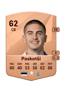 Maksim Paskotši Common 62 OVR