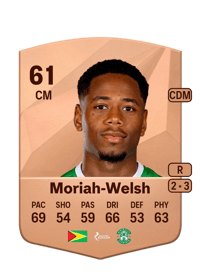 Nathan Moriah-Welsh Common 61 OVR