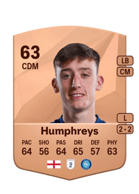 Cameron Humphreys Common 63 OVR