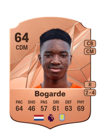 Lamare Bogarde Rare 64 OVR