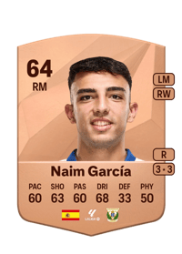 Naim García Common 64 OVR
