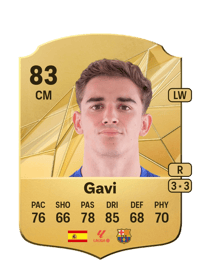 Gavi Rare 83 OVR
