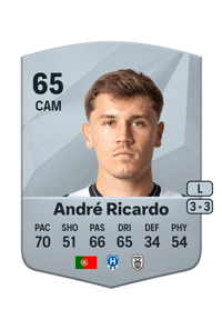 André Ricardo Common 65 OVR