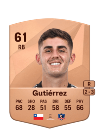 Bruno Gutiérrez Common 61 OVR