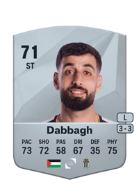 Oday Dabbagh Common 71 OVR