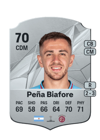 Felipe Peña Biafore Rare 70 OVR