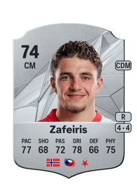 Christos Zafeiris Rare 74 OVR