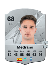 Medrano Rare 68 OVR