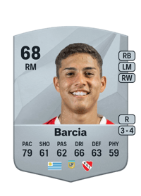 Baltasar Barcia Common 68 OVR