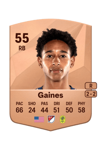Julian Gaines Common 55 OVR