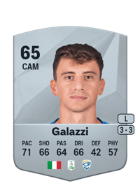 Nicolas Galazzi Common 65 OVR