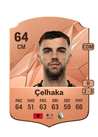 Jurgen Çelhaka Rare 64 OVR