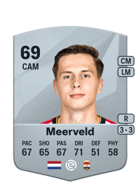 Ringo Meerveld Common 69 OVR