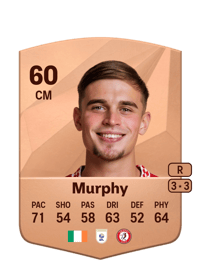 Adam Murphy Common 60 OVR