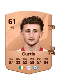 Sam Curtis Common 61 OVR