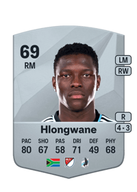 Bongokuhle Hlongwane Common 69 OVR
