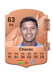 Lucas Chávez Rare 63 OVR