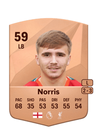 James Norris Common 59 OVR