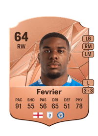Jayden Fevrier Rare 64 OVR