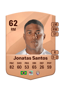 Jonatas Santos Common 62 OVR