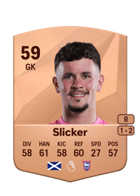 Cieran Slicker Common 59 OVR