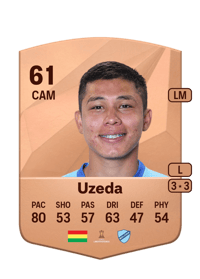 Javier Uzeda Common 61 OVR
