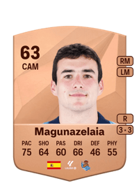 Magunazelaia Common 63 OVR