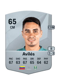 Mijaíl Avilés Common 65 OVR