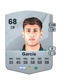 Manuel García Common 68 OVR