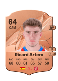 Ricard Artero Rare 64 OVR