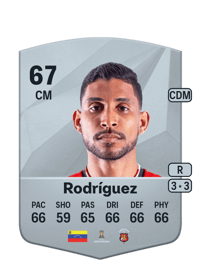 Vicente Rodríguez Common 67 OVR