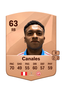 Erick Canales Common 63 OVR