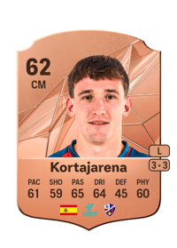 Kortajarena Rare 62 OVR